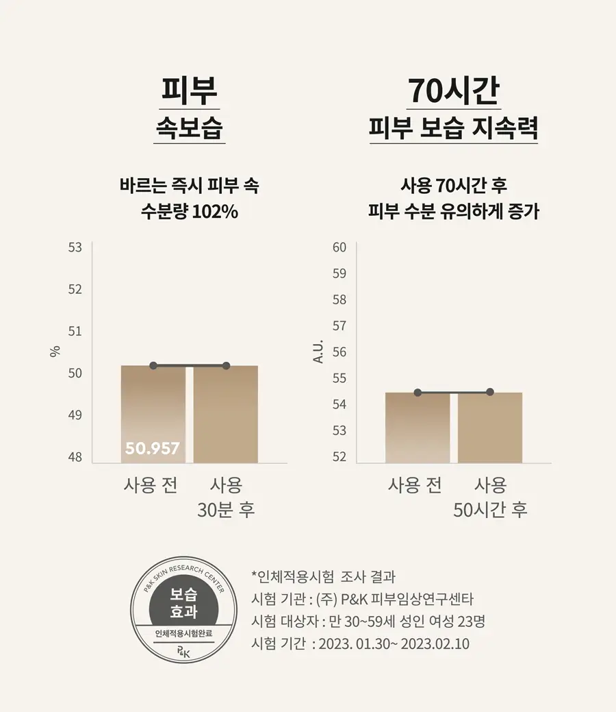 [리필기획] AGE20S 노블 커버 새틴 쿠션(본품+리필) 상세페이지 39